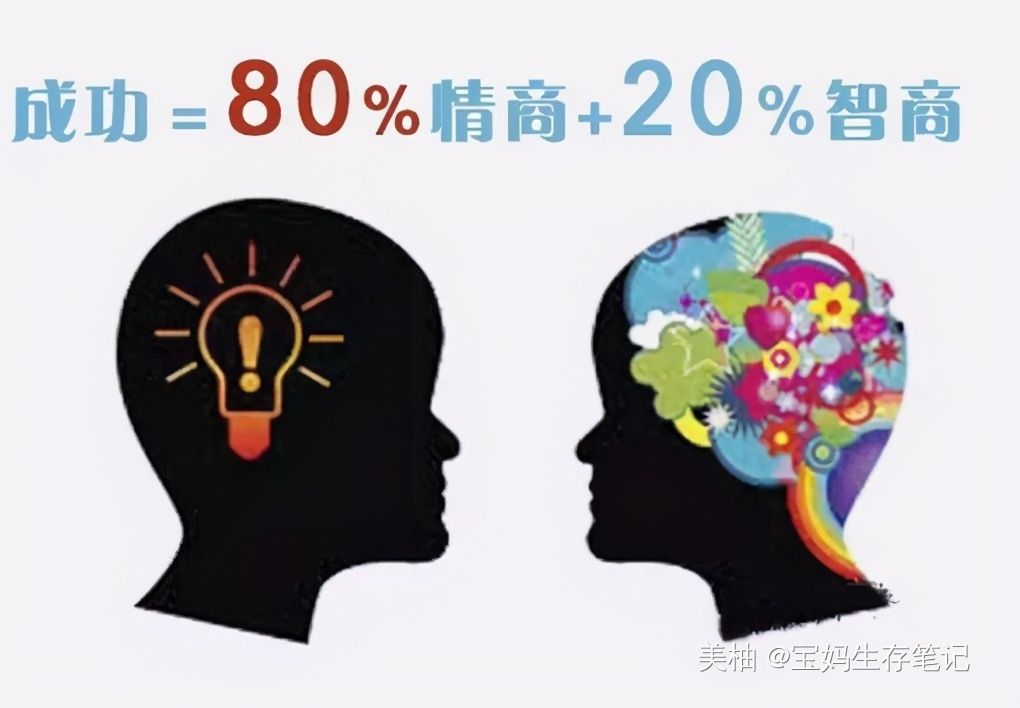 李玫瑾直言：这3种类型的孩子，最容易有出息，你家孩子是吗？