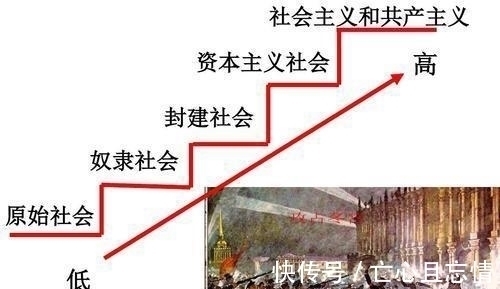 西方人!中国古代根本就没有奴隶社会,不要照搬西方人的观点了