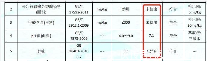 羽绒服|那些冬天从不穿秋裤的人，是什么让他们如此扛冻？