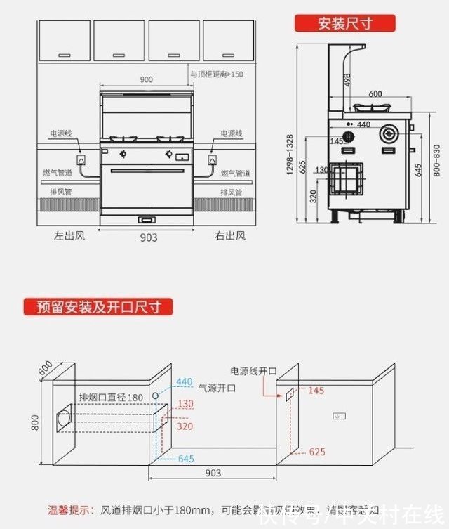 指南|全网最全集成灶安装指南 建议收藏转发