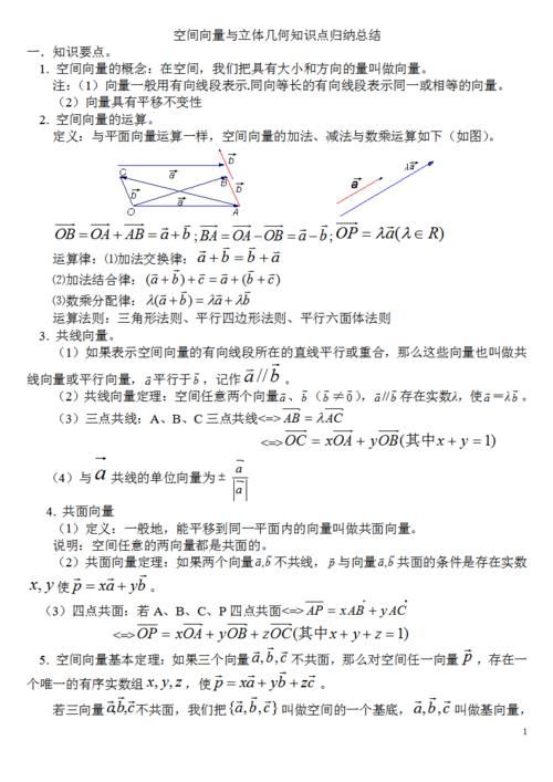 高中数学——空间向量与立体几何知识点汇总，附例题详解，可打印