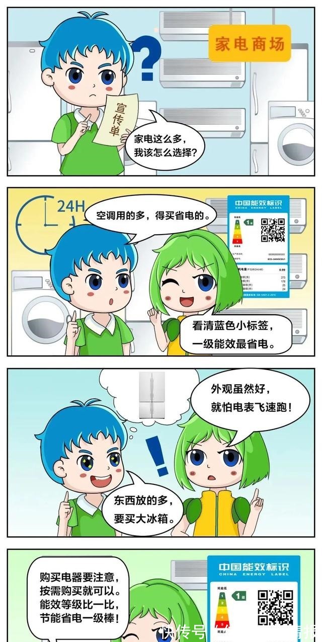 全国节能宣传周|节能宣传周丨漫画这些节能小知识你知道吗!