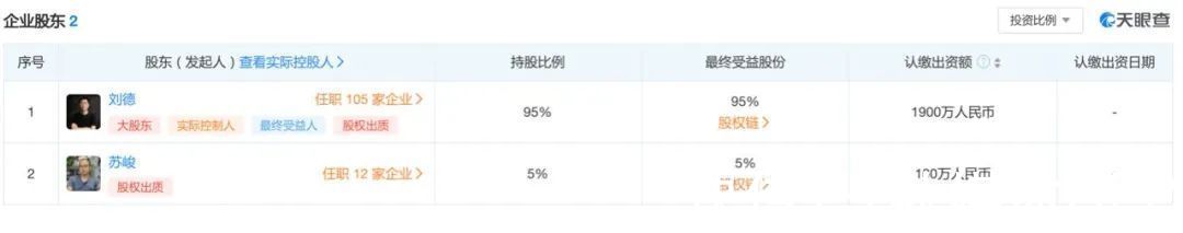 智米科技|?内部赛马，外部投资，小米造车“广撒网”