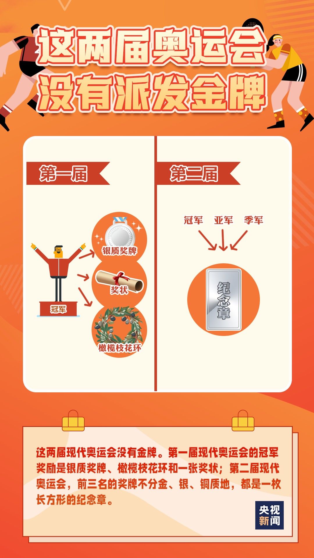 奥运金牌|奥运金牌到底是不是“纯金”的？看完彻底被颠覆了
