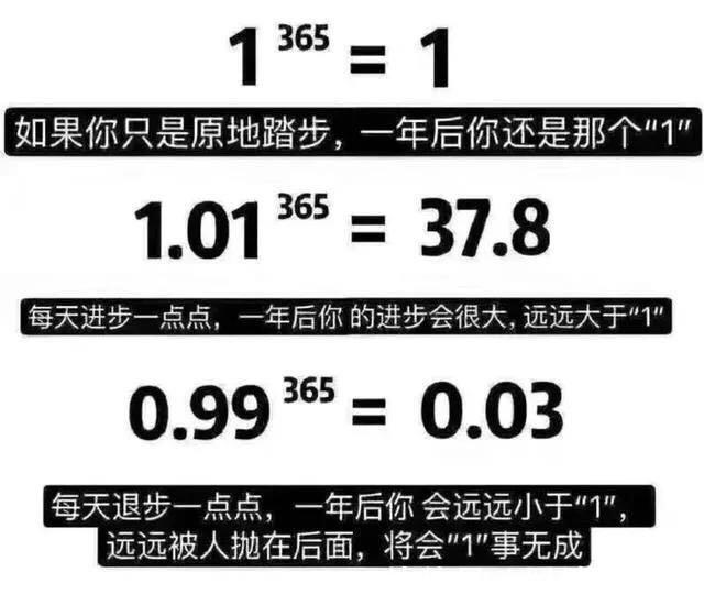 痛苦|每天跑步為了減重20斤！自律還是自虐真正懂自律的都不會用力過
