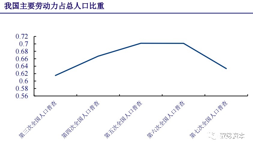 厂商|云计算行业深度报告