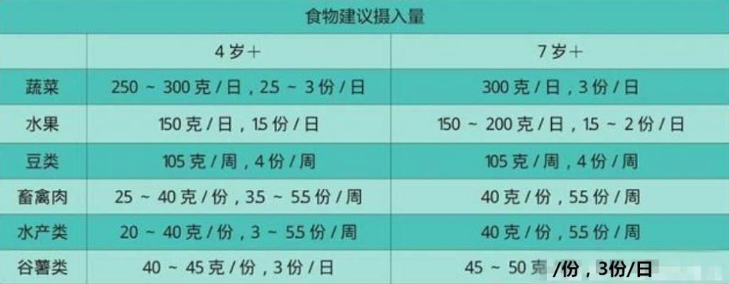 日本|中国男女平均身高东亚第一，超过日本、韩国，你拖后腿了吗？