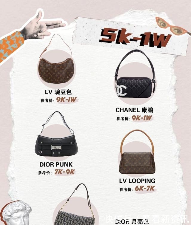 包包&1k-5W丨不同预算的二手奢侈品包包怎么选！