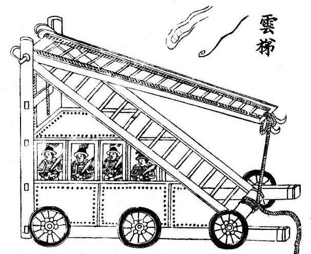 转射机、藉车、诸葛连弩:古代机关术精美绝伦,谁才最强王者?