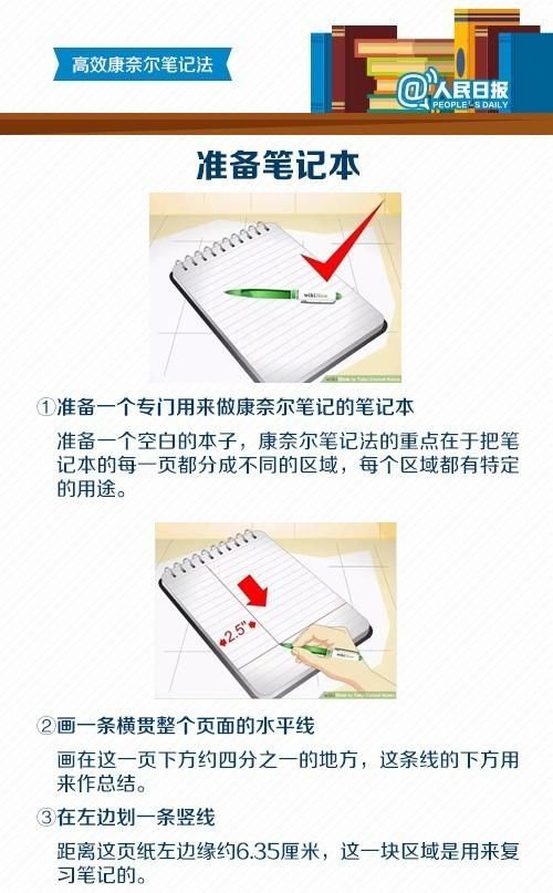 归纳|高中如何记笔记效率最高？怎样归纳整理知识？一文告诉你！