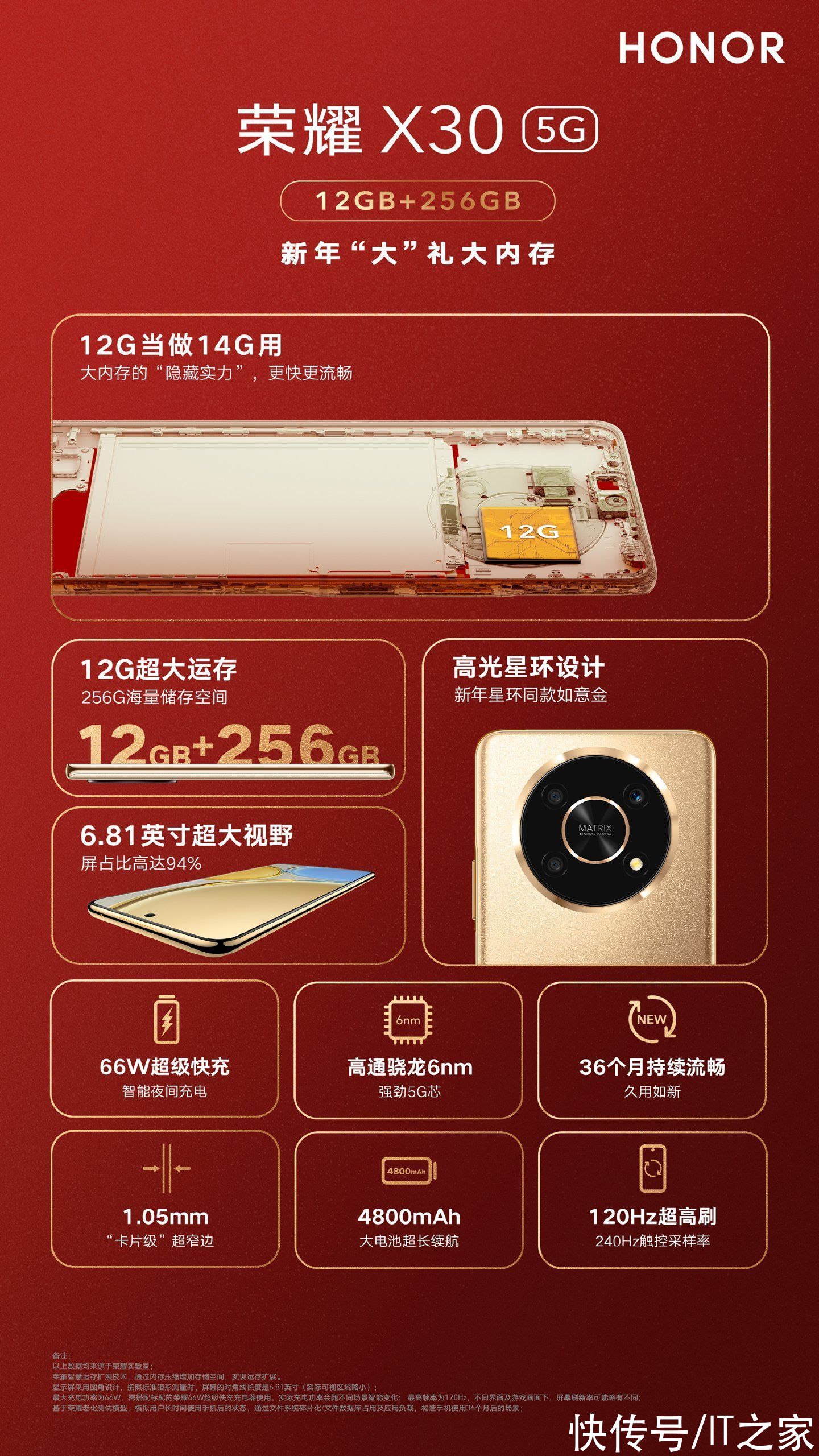 手机|2299 元，荣耀 X30 5G 手机 12GB+256GB 大内存版本开售