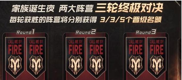 《哥哥》陈小春C位出道!张晋排第7还是队长,林晓峰成观众意难平