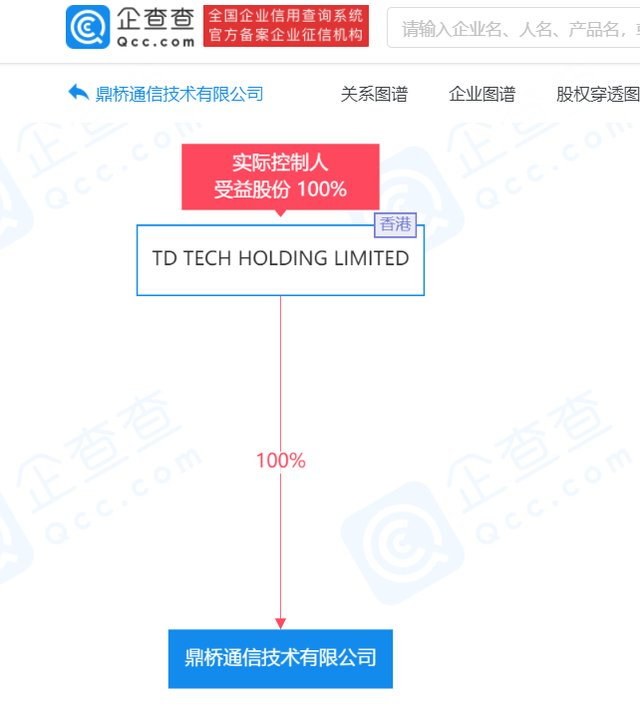 香港公司|鼎桥推出麒麟985 5G手机，信息显示该公司由诺基亚、华为共同投资