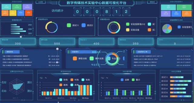 演讲|全国高校新媒体人，今天齐聚科大高新！