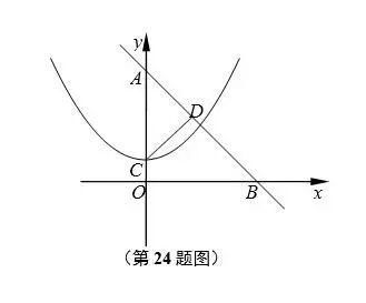 2021年徐汇初三数学二模18、24、25压轴题