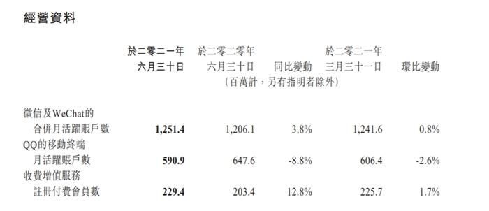 超级平台|大事件！微信淘宝等或按超级平台监管，对用户有何影响？