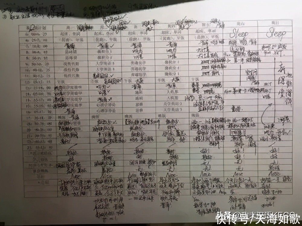 作息时间表|废掉一个孩子最快的方式，就让他用喜欢的方式过完暑假