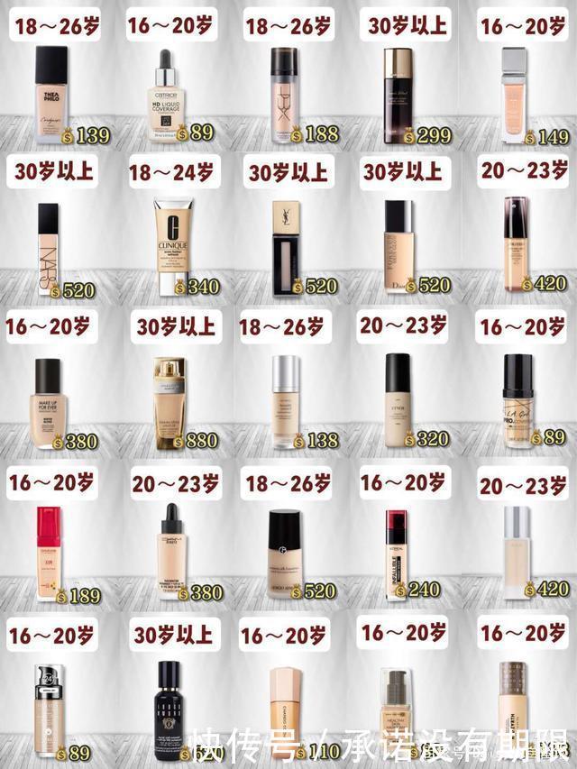 来选|按照年龄来选粉底