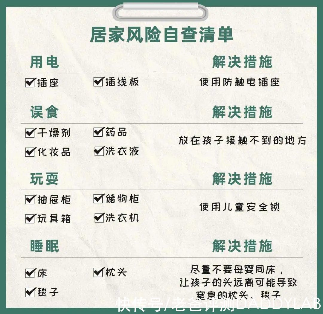 干燥剂|警惕！5种家中常见风险，最后一个90%的家长都不知道