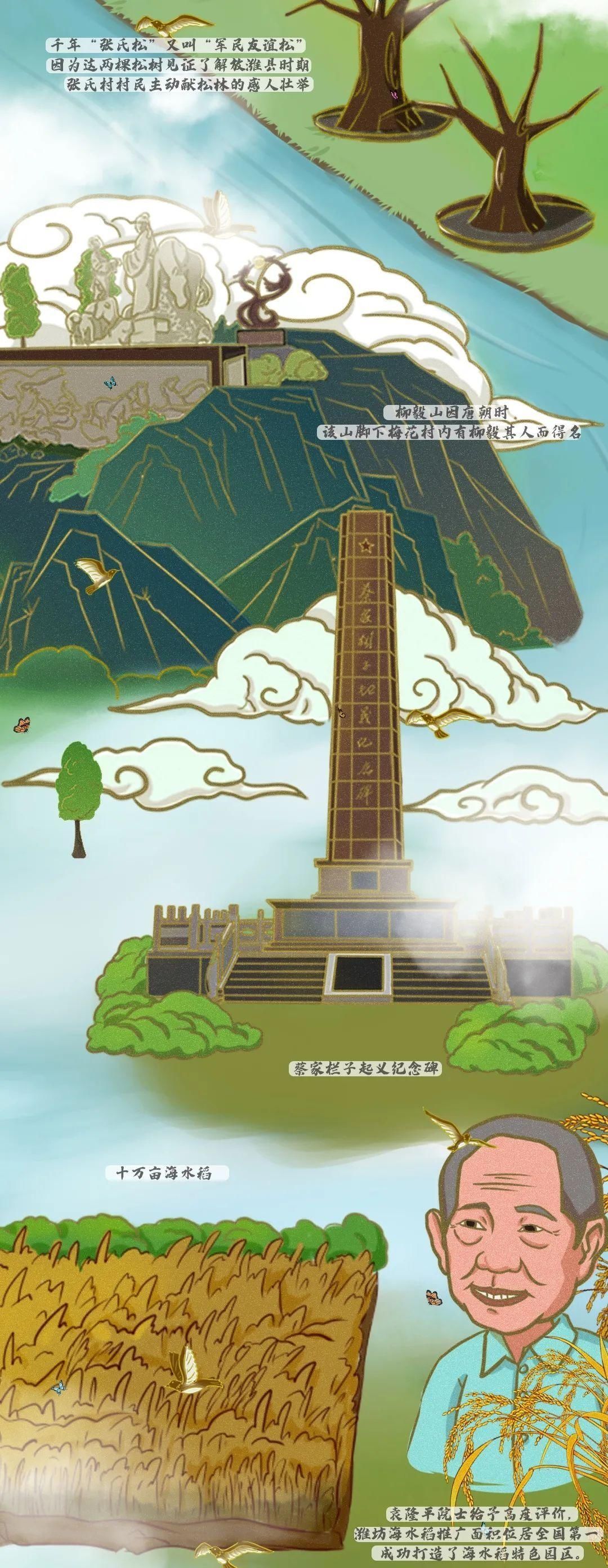  创意|创意手绘·壹｜这样的白浪河你可见过？