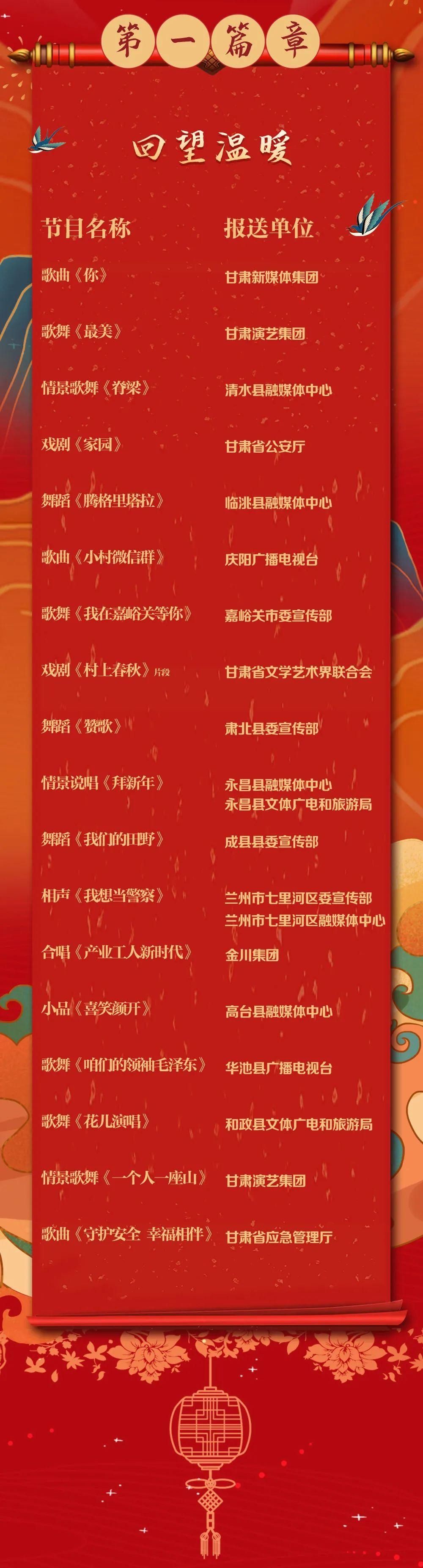 节目单出炉！2021新甘肃网络春晚将于大年三十开播