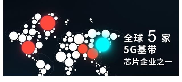 5G|紫光展锐线上发布会:全球首款6nm 5G芯片,中国电信全球首发