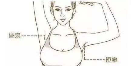 人体|人体3处淋巴没事常揉揉,9可以消除很多疾病