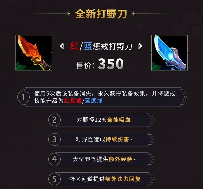 S11|S11季前赛官宣！自然之力回归，野核玩法凉凉，IG宁王成为受益者