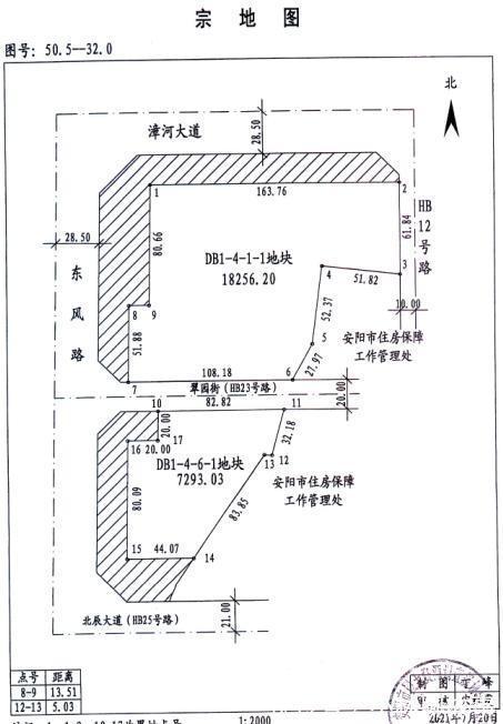 规划|安阳市北关区两宅地网拍,全部起始价成交