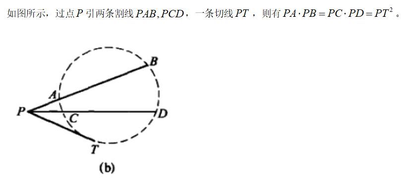 有哪些大学知识，可以巧解高考题？