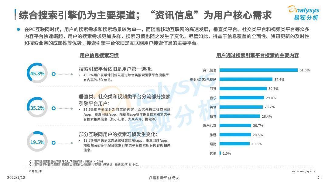 搜索引擎|中国搜索引擎市场竞争日趋激烈，后来者持续涌现