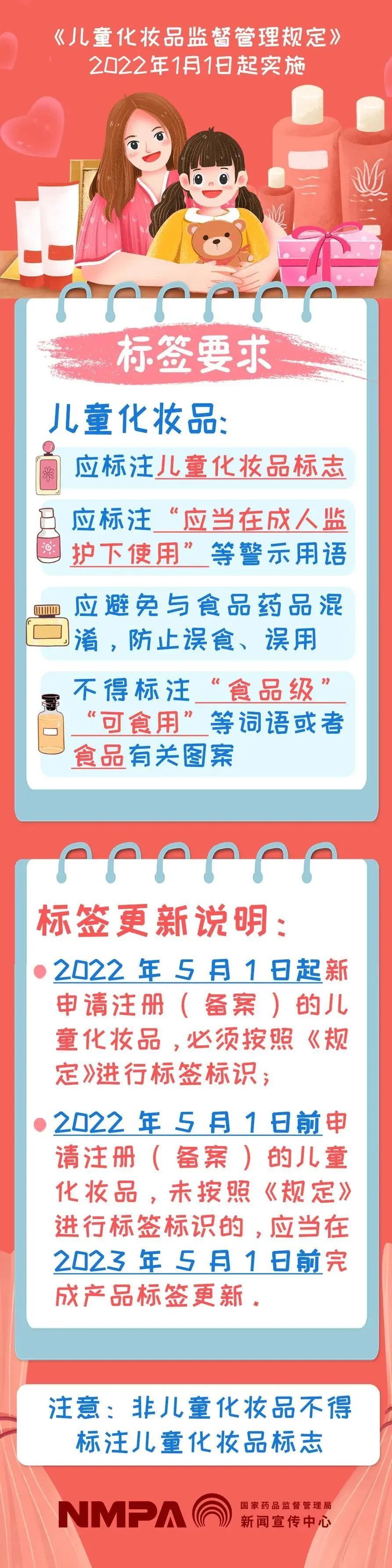 化妆品 小心！“食品级”化妆品，可能危害你孩子的健康