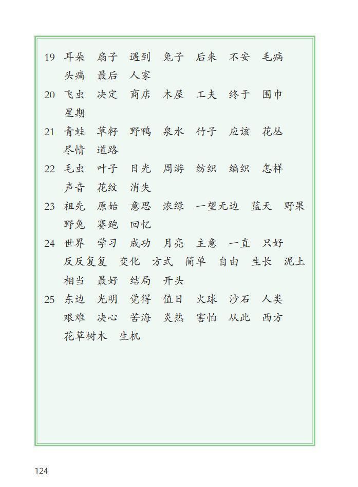 1-6年级（下册）识字表、写字表、词语表，建议收藏