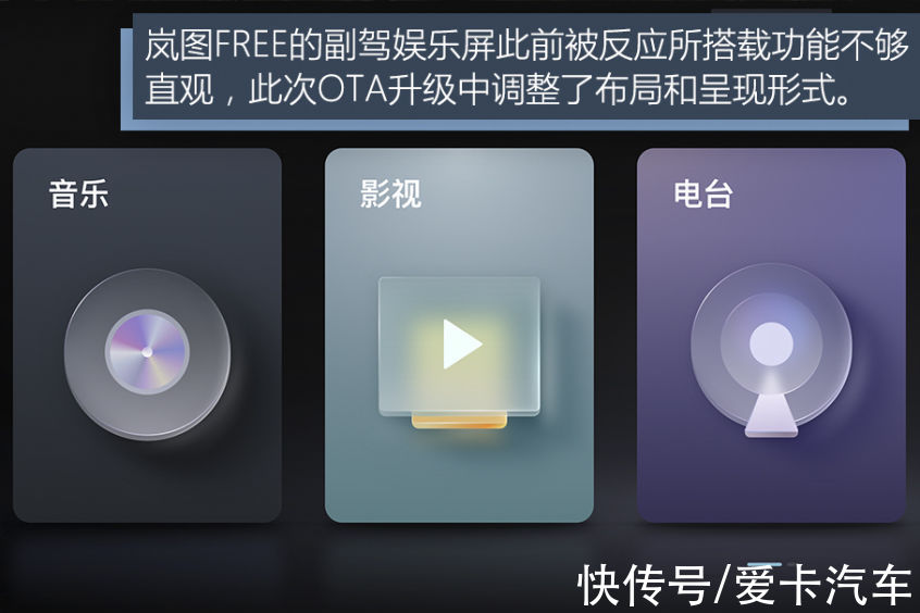 岚图FREE|岚图FREE首次OTA升级 新样貌与新体验