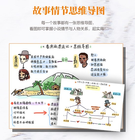 好书推荐48位名家带你读100本经典：《世界名著大师课》