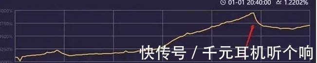 “换汤不换药”你好星期六:最新一期场面尴尬,何炅一带八主持