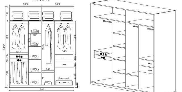 定制|定制衣柜你需要知道5点,尤其是第3点,决定衣柜好不好用