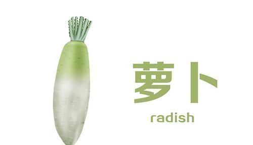 百病|肝气郁结惹百病，送你软坚散结法，疏肝理气化除结节