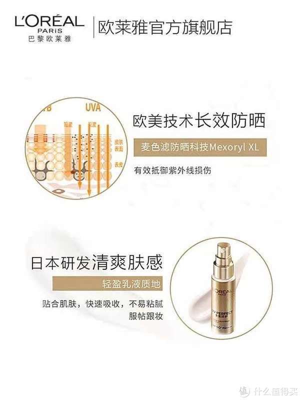 参考价|血泪经验告诉大家：护肤品千万别乱买！