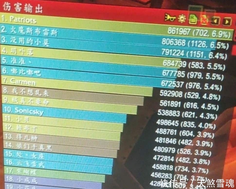 天克|魔兽世界怀旧服DPS太狂?别忘记这职业,“天克”DPS!