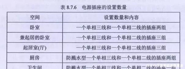 小灵儿|装修工常用的6个装修套路，没有骗不了的业主！这些忽悠你别信