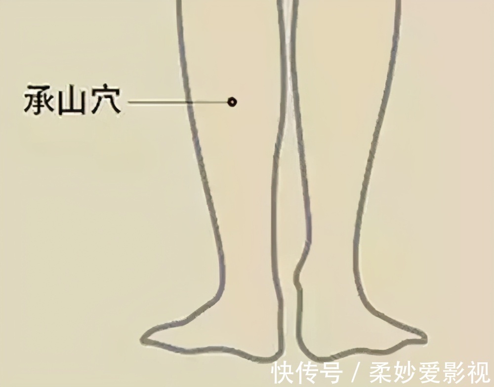 丰隆穴|比食疗效果大，比吃药更安全！人体的这22个超级穴位，可要记牢了