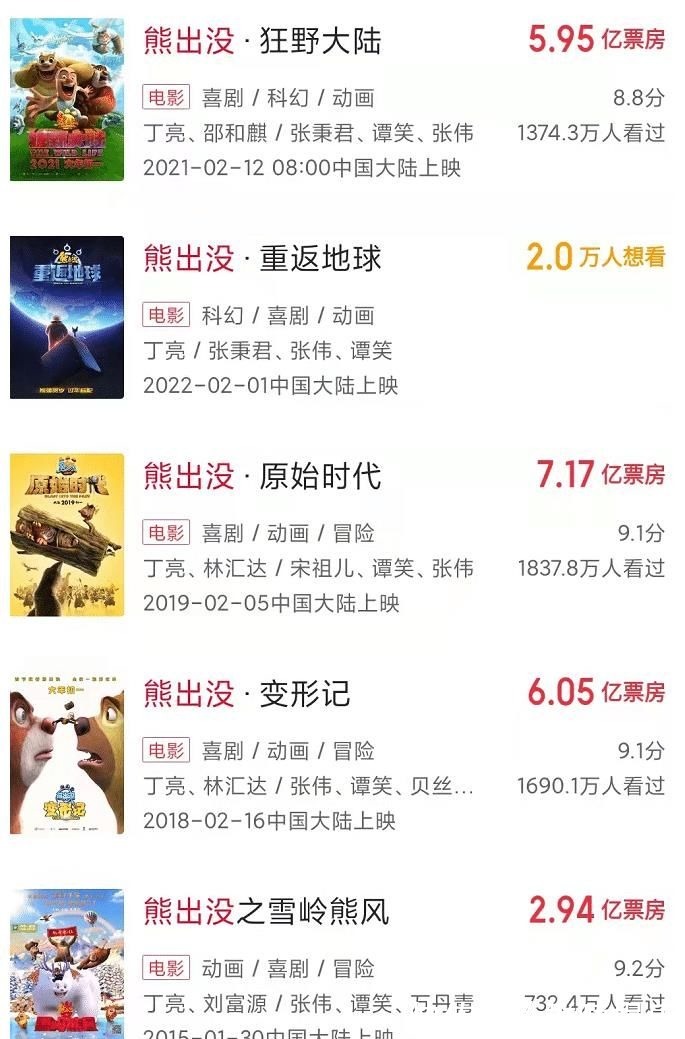 动漫|时隔6年《喜羊羊》电影终定档,却与《熊出没》撞车,火药味十足