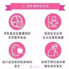 催乳素|母乳的分泌原理：从什么时候开始就有母乳了？