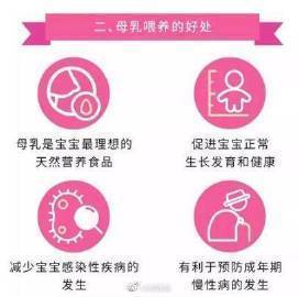 催乳素|母乳的分泌原理:从什么时候开始就有母乳了?