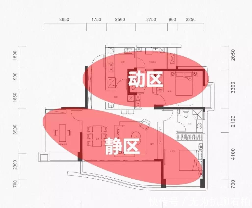 动线|什么是“黄金”户型？你家只要占了这4点，就偷着乐吧！