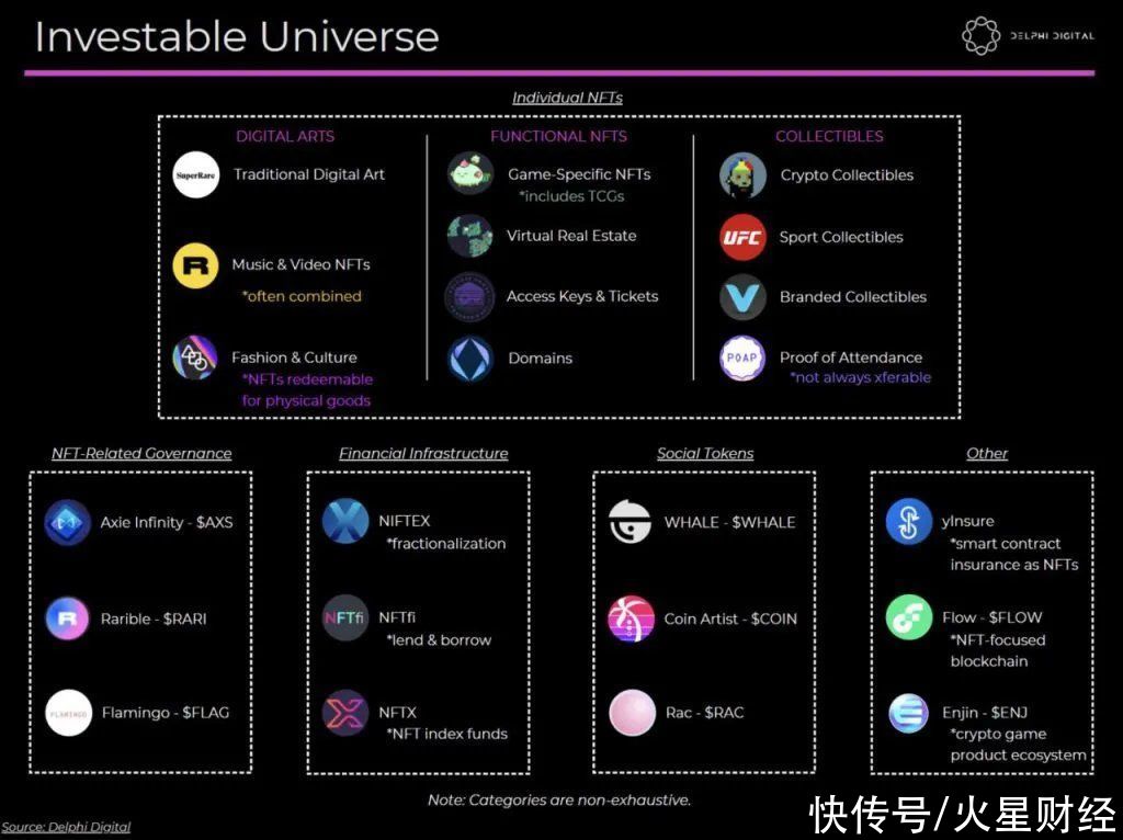 nft 深度:当NFT遇上Metaverse,一切都将改变