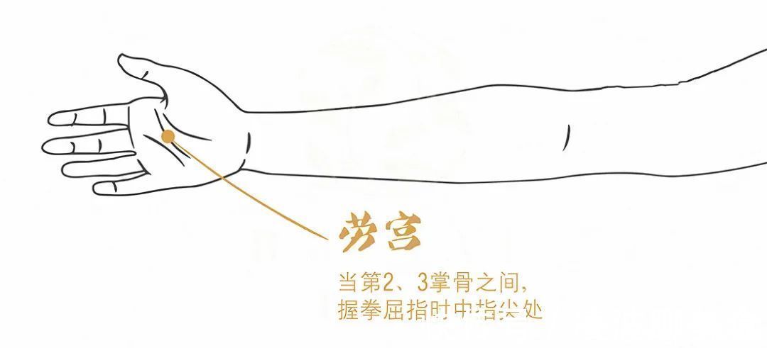 一招点|两个''救命穴''，一招点压能救命，人人都应该知道