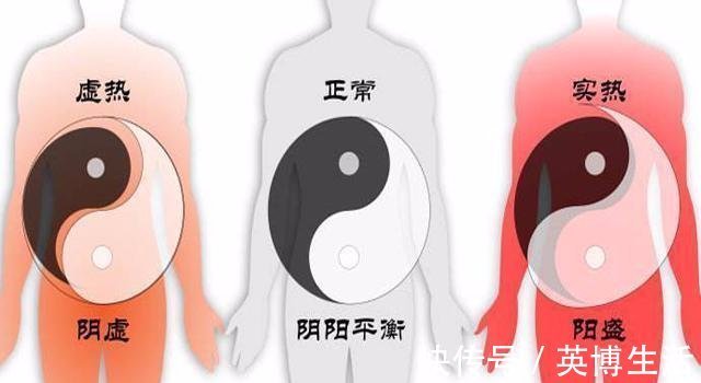 血虚|阴虚、阳虚、气虚、血虚,四种体子虚,表现各不同,调理更不一样