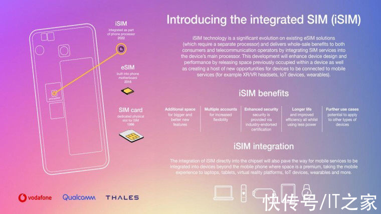 手机|高通全球首次演示手机 iSIM 技术，直接将 SIM 卡集成到处理器中